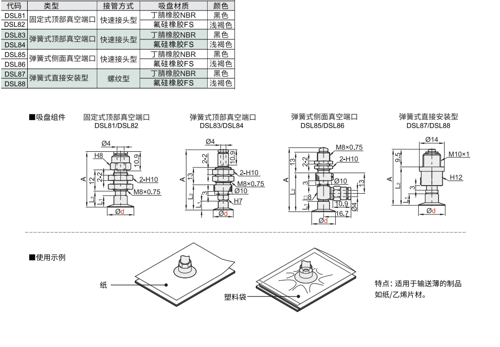 精密型 薄物用型真空吸盘组件材质图