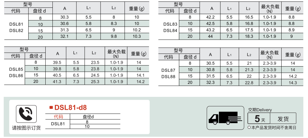 精密型 薄物用型真空吸盘组件参数图1