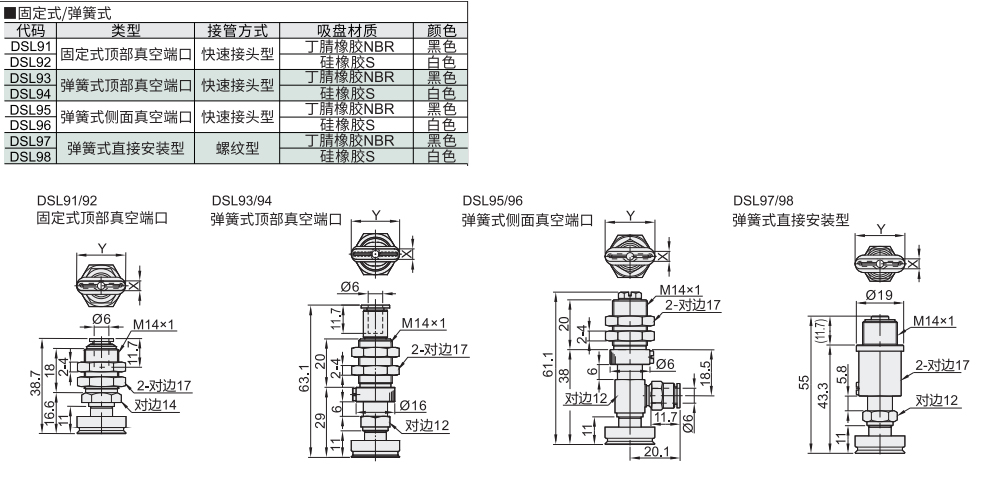 精密型 椭圆型真空吸盘 固定式/弹簧式/直接安装型材质图