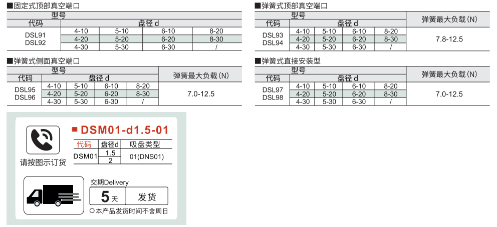 精密型 椭圆型真空吸盘 固定式/弹簧式/直接安装型参数图1