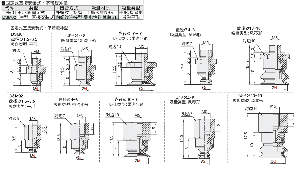 精密型 椭圆型真空吸盘 不带缓冲型材质图