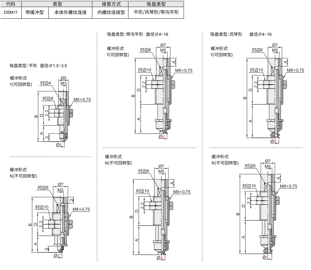 精密型 椭圆型真空吸盘 带缓冲型材质图