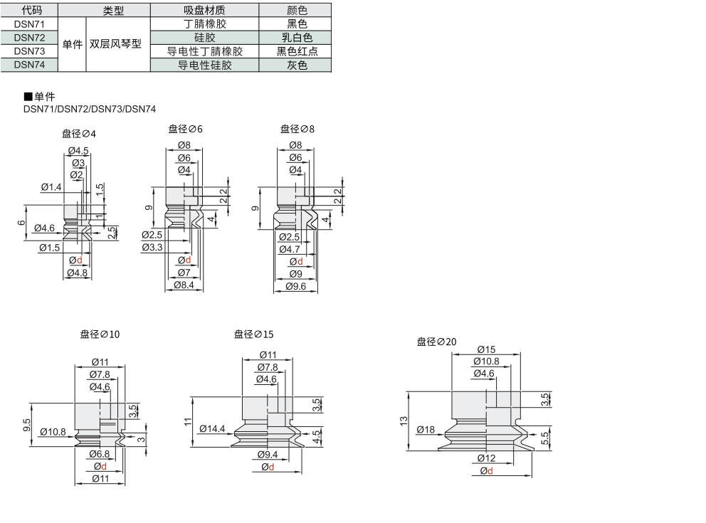 精密型 双层风琴型真空吸盘单件材质图