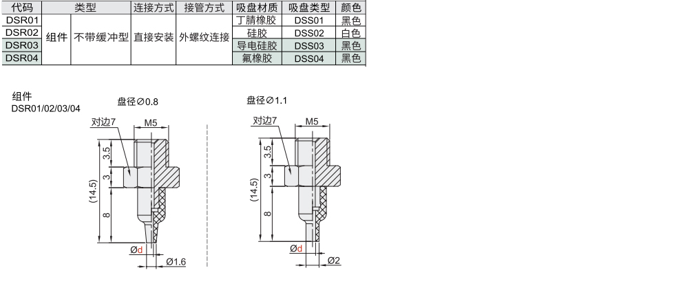 标准型 单层型真空吸盘 直立配管型材质图
