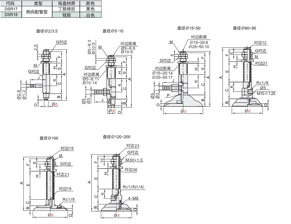 标准型 单层型真空吸盘组件 侧向配管弹簧型材质图
