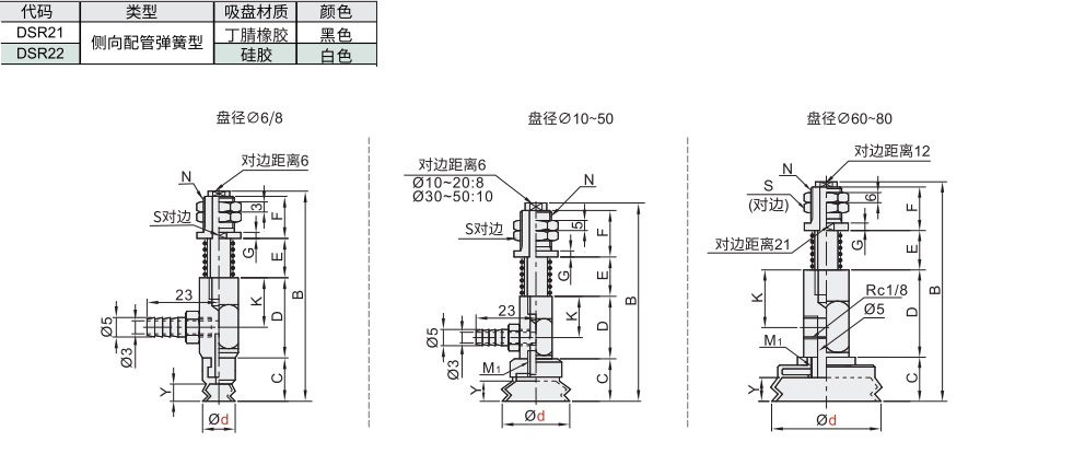 标准型 双层真空吸盘组件 侧向配管弹簧型材质图