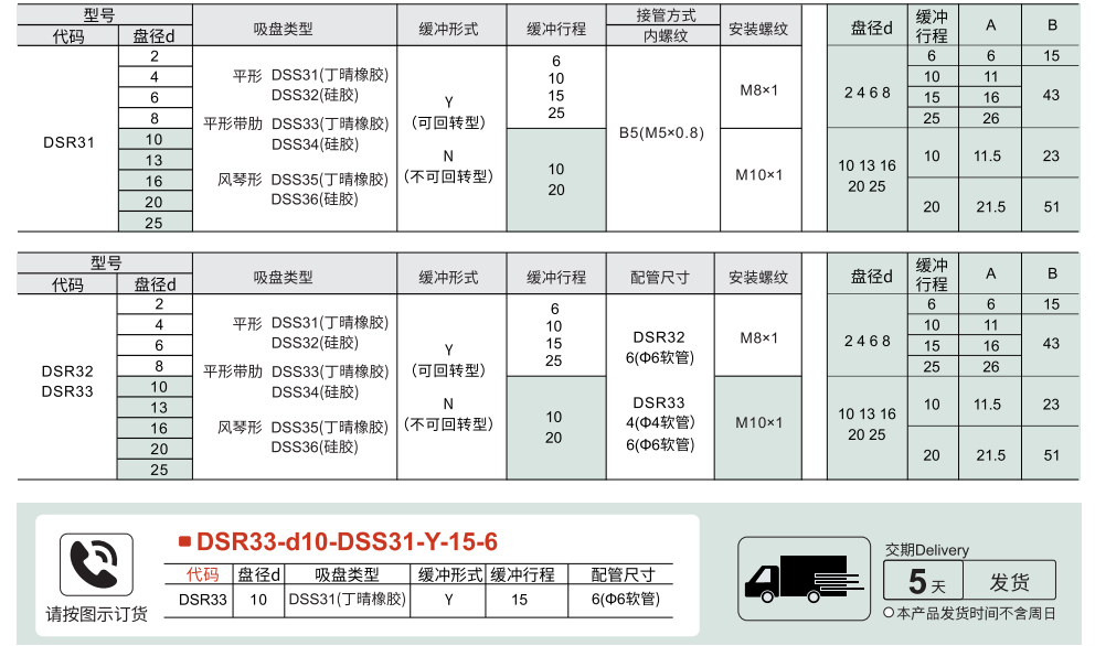 经济型 直立真空口接管吸盘组件参数图1