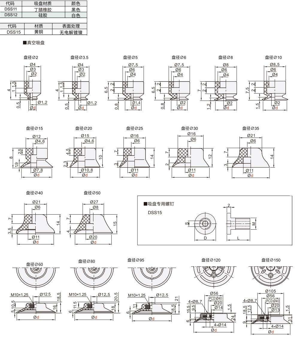 标准型 单层型真空吸盘材质图