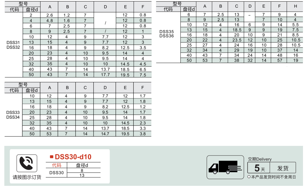标准型 直立/水平真空口接管吸盘参数图1