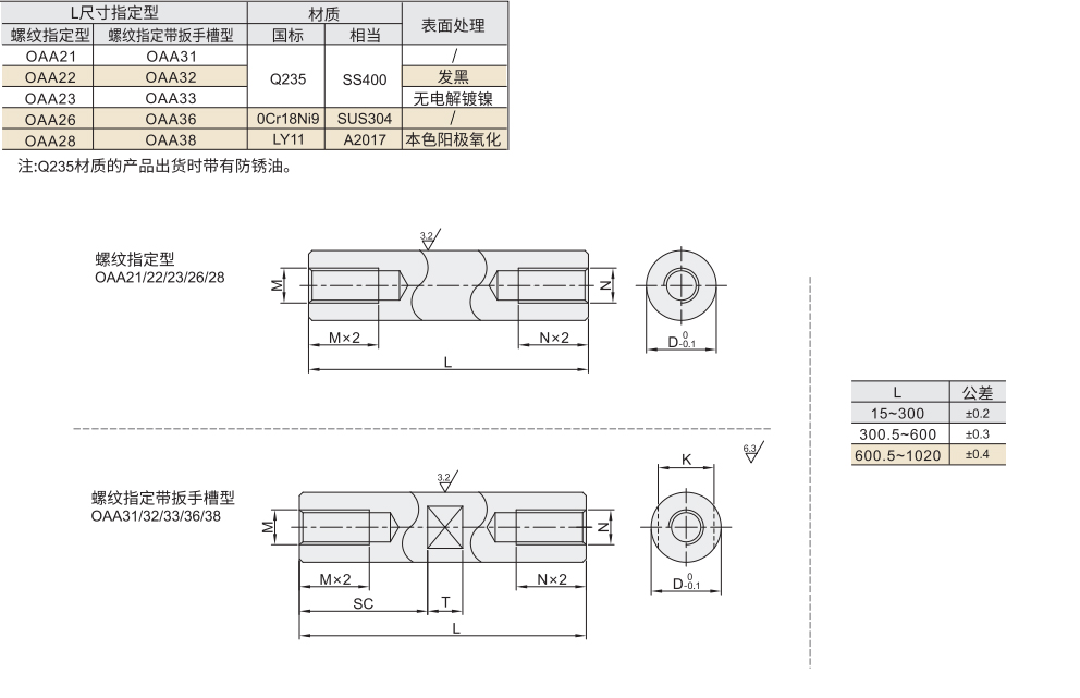 圆形支柱 两端内螺纹型 L尺寸指定型材质图