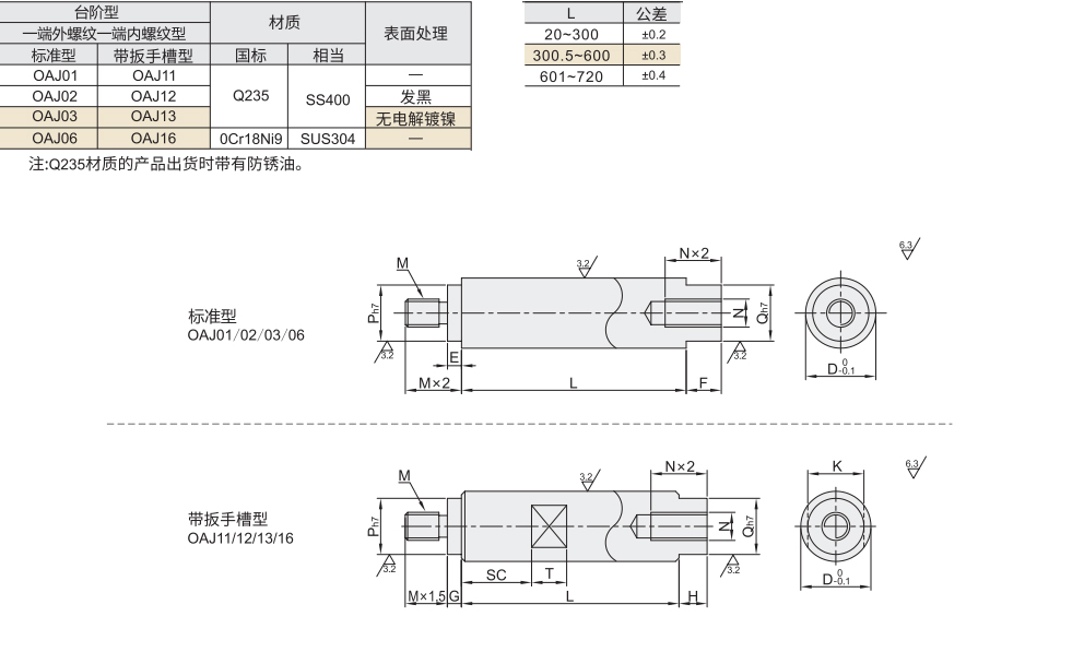 圆形支柱 台阶型 一端外螺纹一端内螺纹型材质图