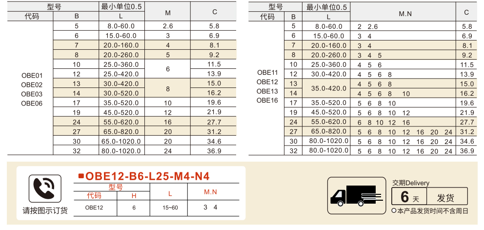 六角支柱 一端外螺纹型一端内螺纹型 L尺寸指定型/L尺寸螺纹指定型参数图1