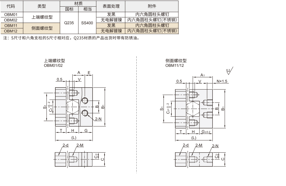 六角支柱用固定座 上端螺纹型/侧面螺纹型材质图