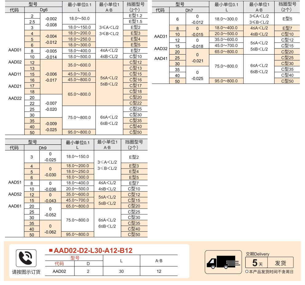 转轴 带挡圈槽型 直杆型参数图1