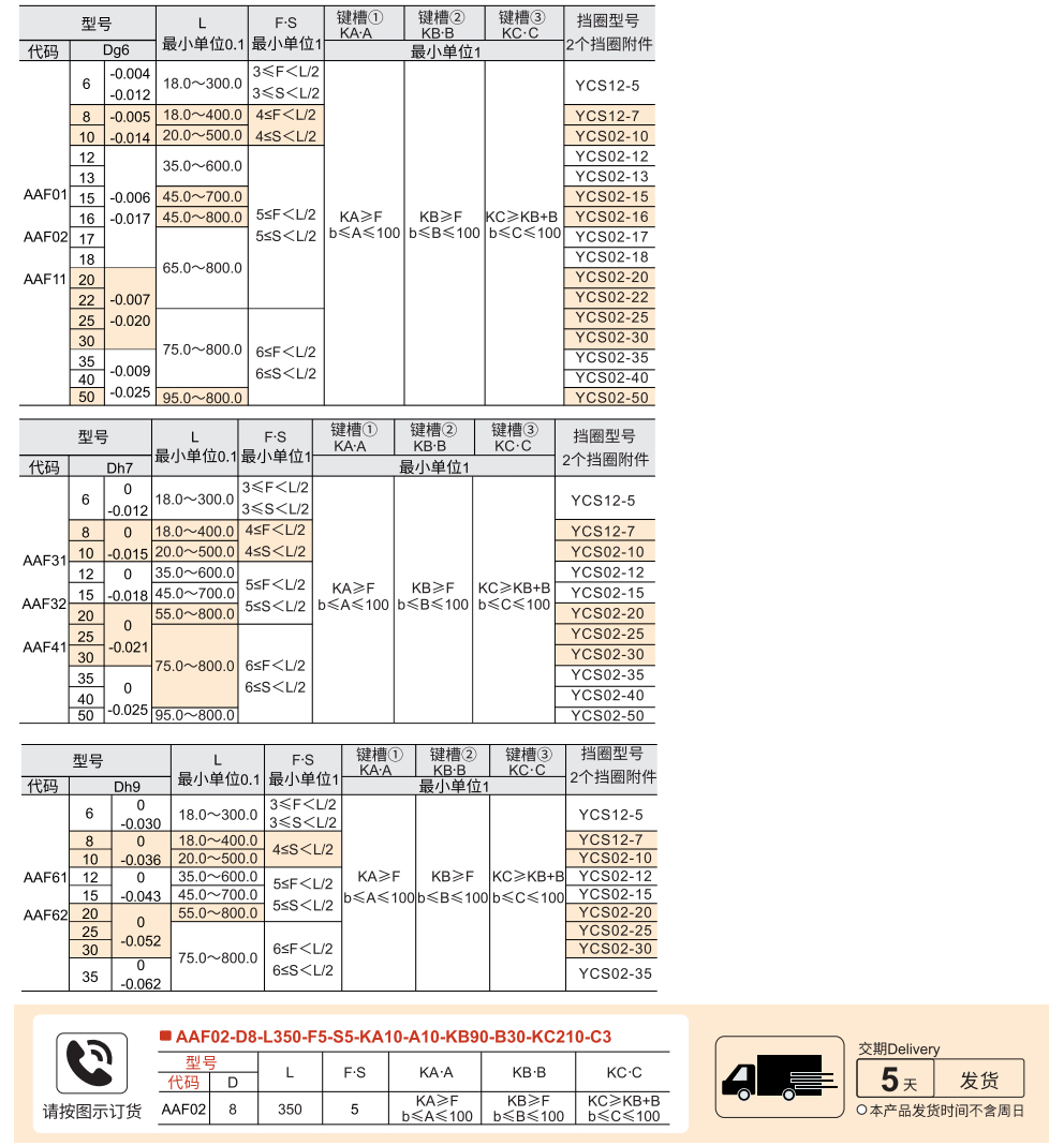 转轴 带挡圈槽型 带键槽型 直杆型 参数图1