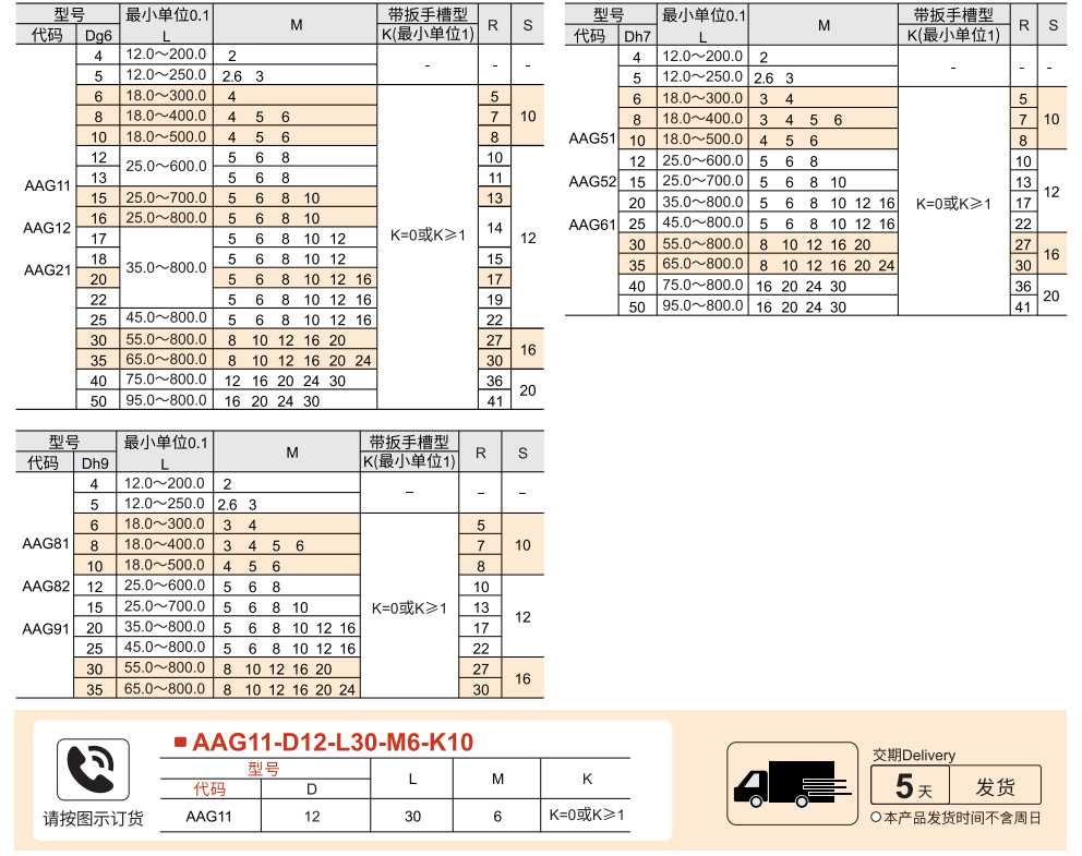 转轴 一端内螺纹型 带扳手槽型参数图1