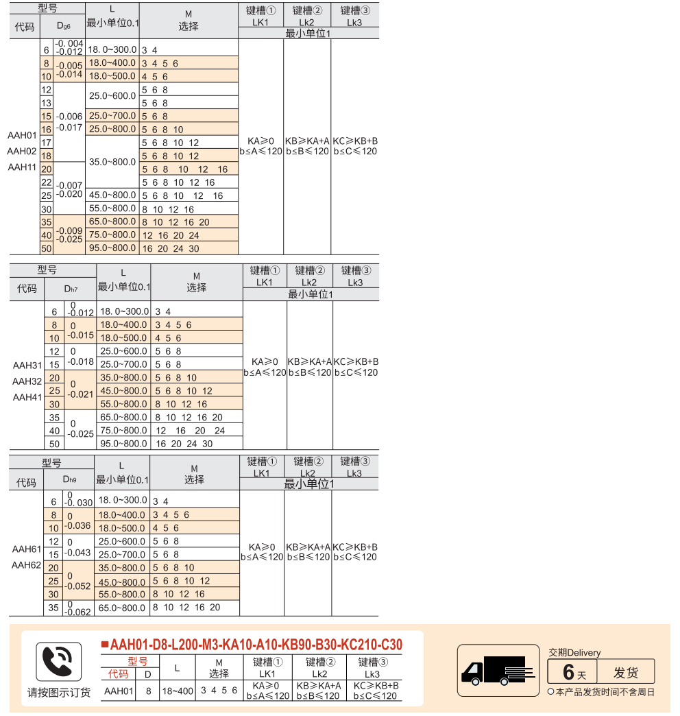 转轴 一端内螺纹型 键槽型 直杆型参数图1