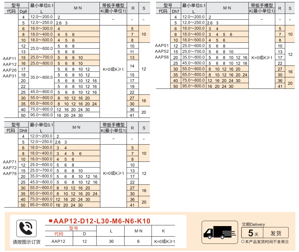 转轴 两端内螺纹型 带扳手槽型 直杆型参数图1
