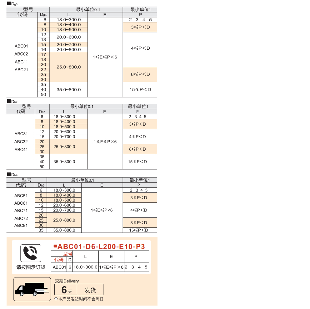 转轴 标准型 一端台阶型参数图1