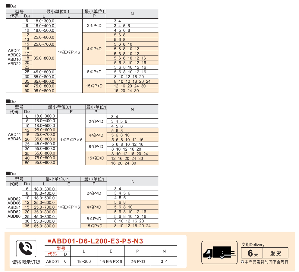 转轴 一端台阶型 一端内螺纹型 标准型参数图1