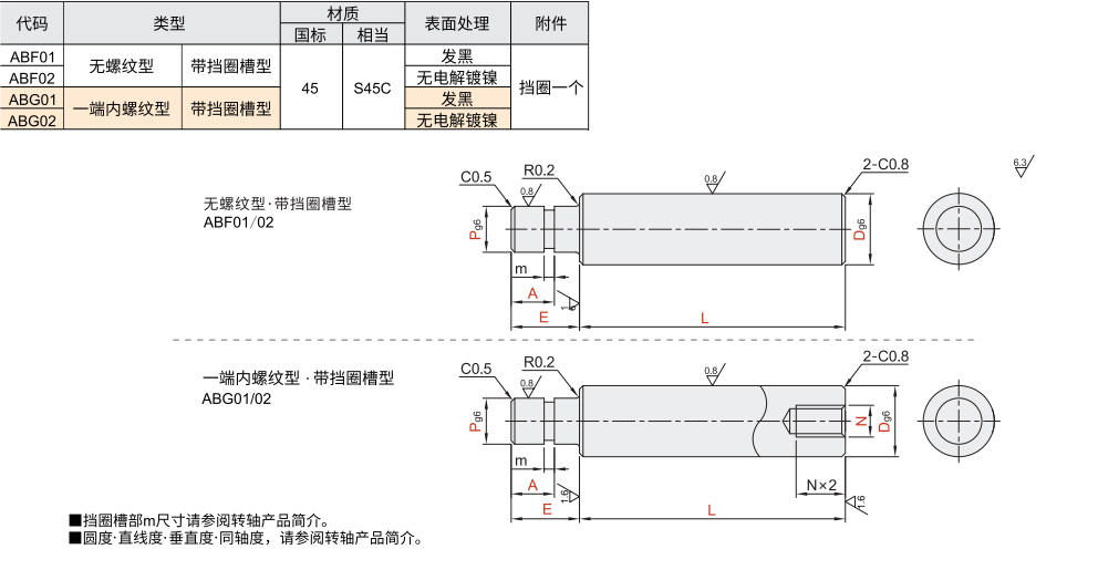 转轴 一端台阶型 一端内螺纹型材质图