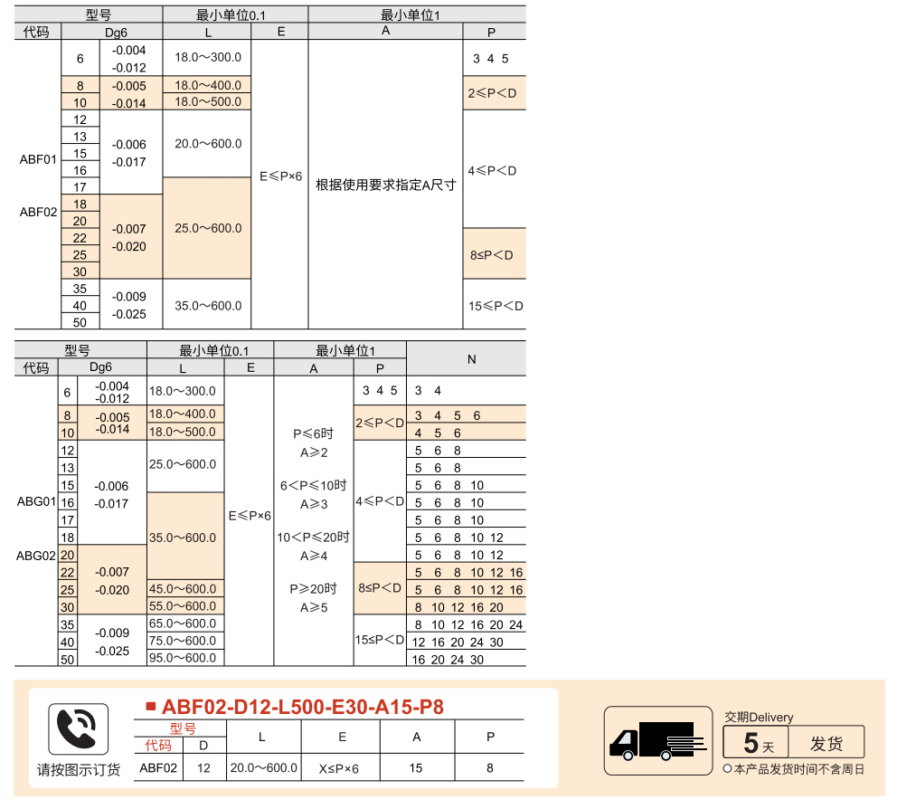 转轴 一端台阶型 一端内螺纹型参数图1