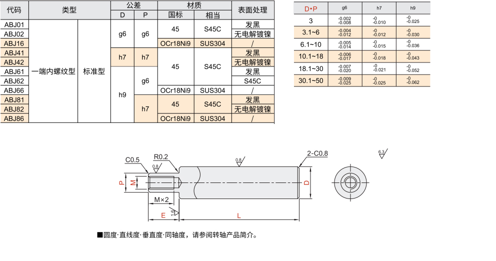 转轴 一端台阶型 一端内螺纹型材质图