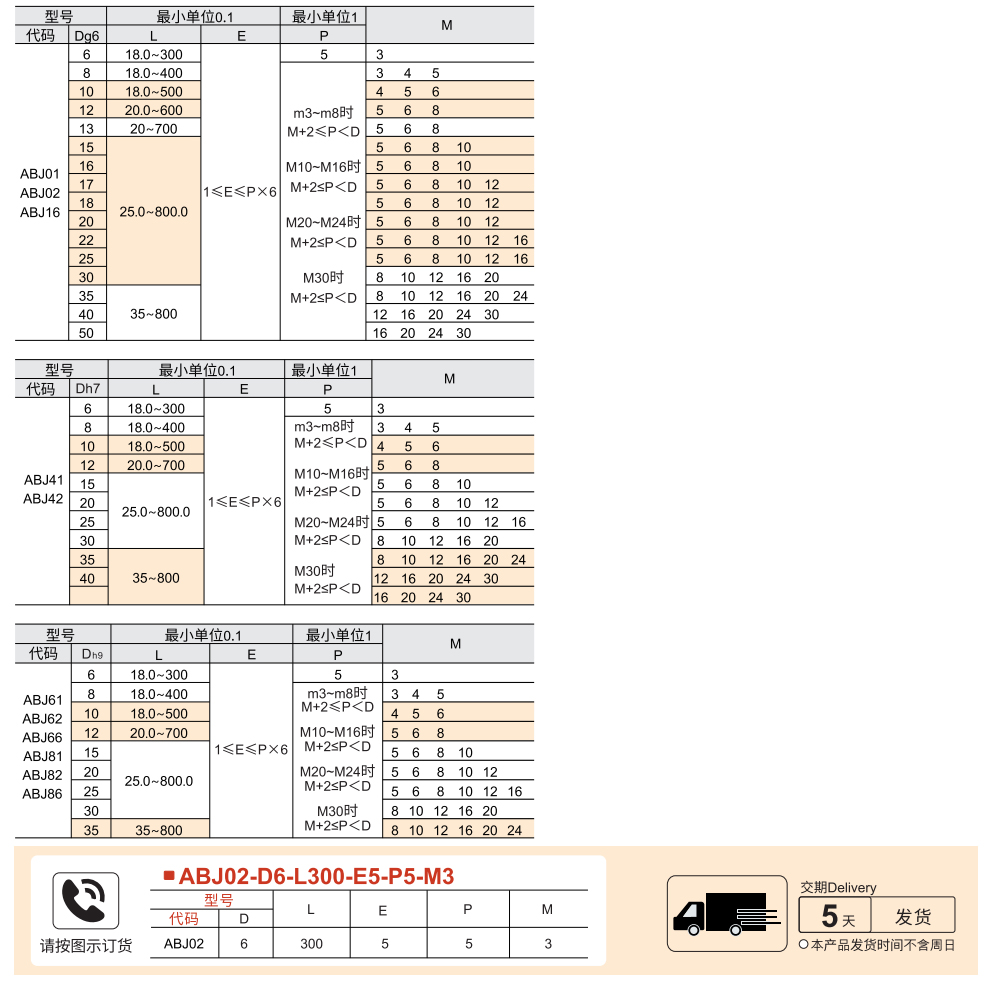 转轴 一端台阶型 一端内螺纹型参数图1