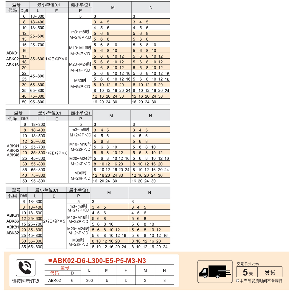 转轴 一端台阶型 两端内螺纹型 标准型参数图1