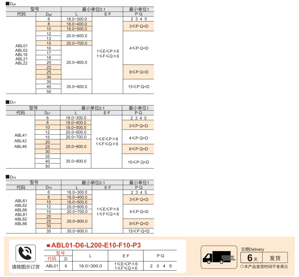 转轴 两端台阶型 标准型参数图1