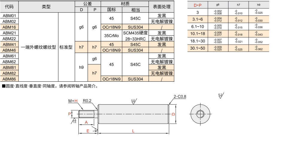 转轴 一端台阶型 一端外螺纹型 标准型材质图