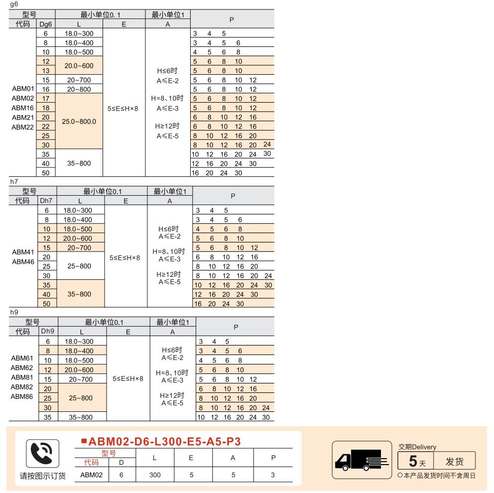 转轴 一端台阶型 一端外螺纹型 标准型参数图1