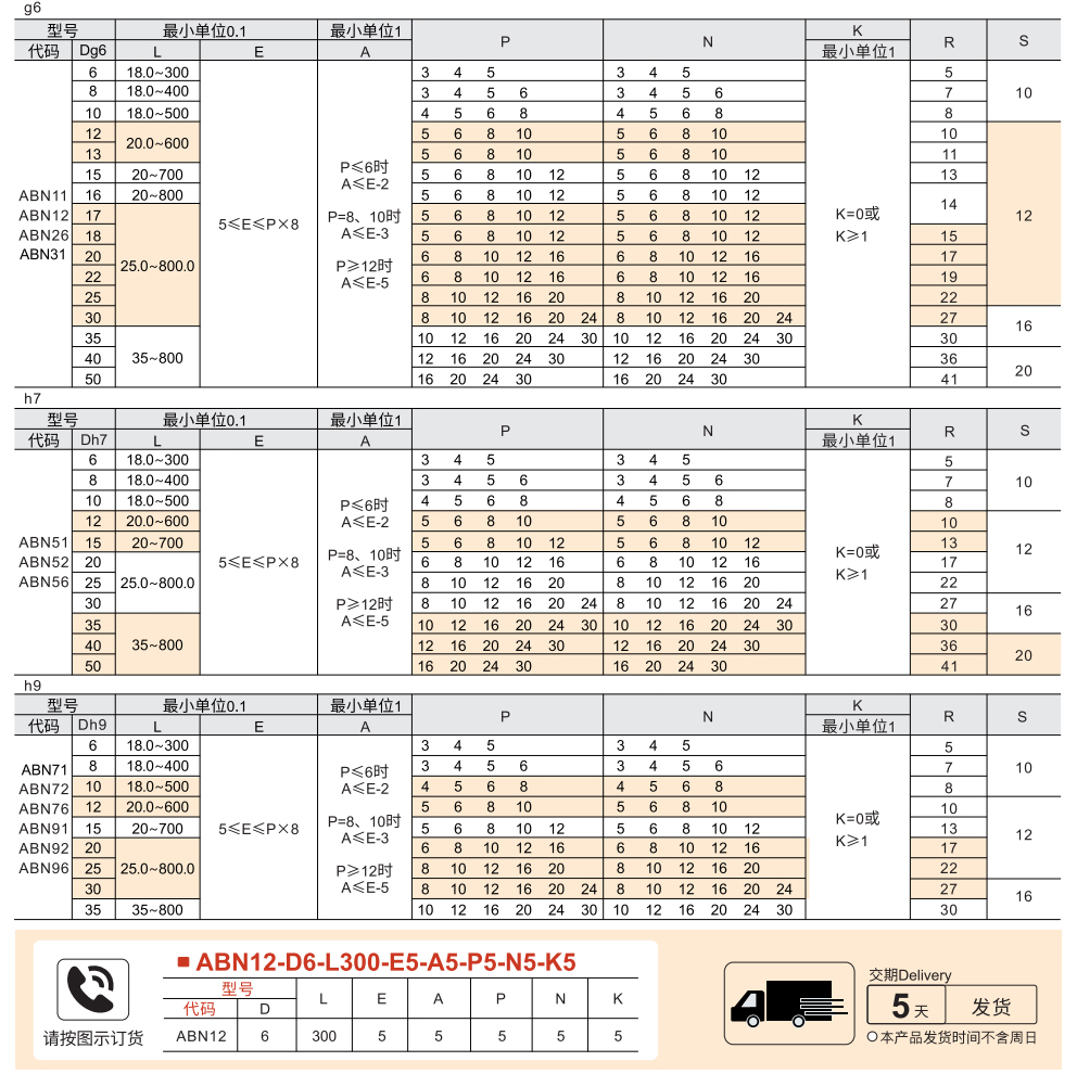 转轴 一端台阶型 一端外螺纹型一端内螺纹型 带扳手槽型参数图1