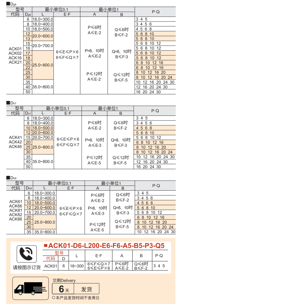 转轴 两端台阶型/两端外螺纹型 标准型参数图1