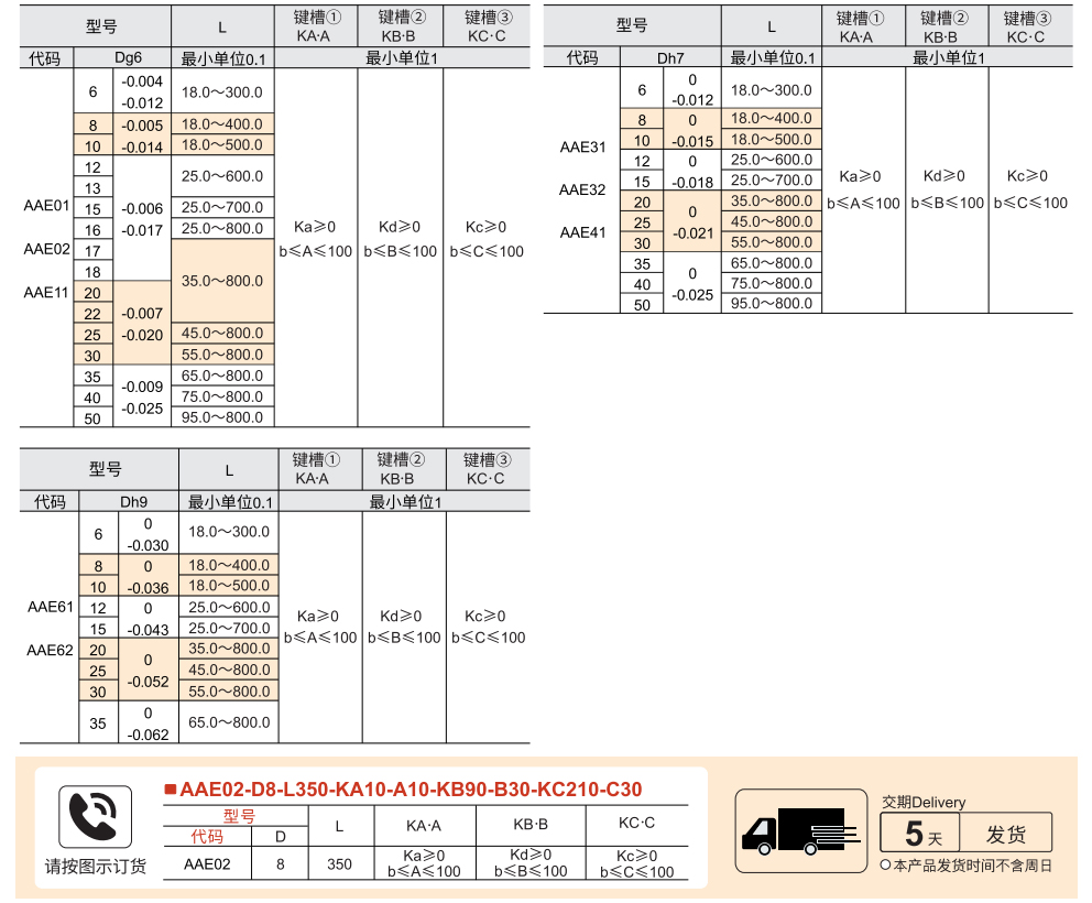 转轴 带键槽型 直杆型参数图1