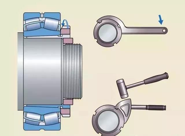 轴承锁紧套拆卸图解图片