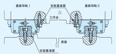 进口导轨.png