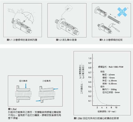 滚珠丝杆1.jpg