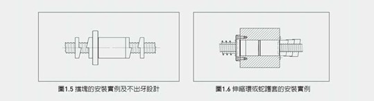 滚珠丝杆3.jpg