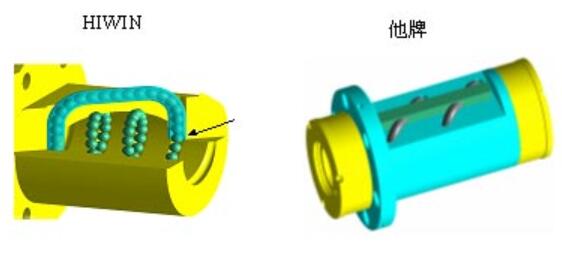 滚珠丝杆3.jpg