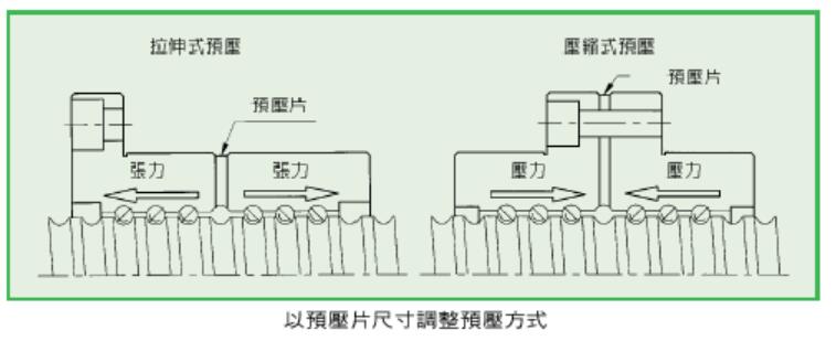 滚珠丝杆7.jpg