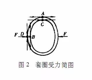 FAG进口轴承2.gif