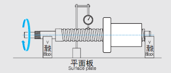 滚珠丝杆1.png