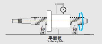 滚珠丝杆2.png