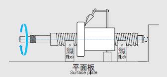 滚珠丝杆3.png