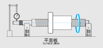 滚珠丝杆4.png