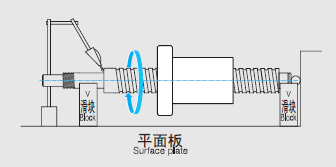 滚珠丝杆5.png