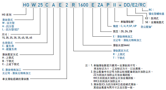 进口导轨1.png