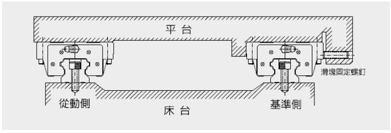 上银直线导轨1.png