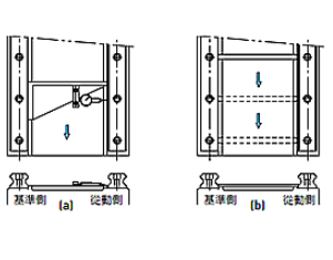 上银进口导轨7.png